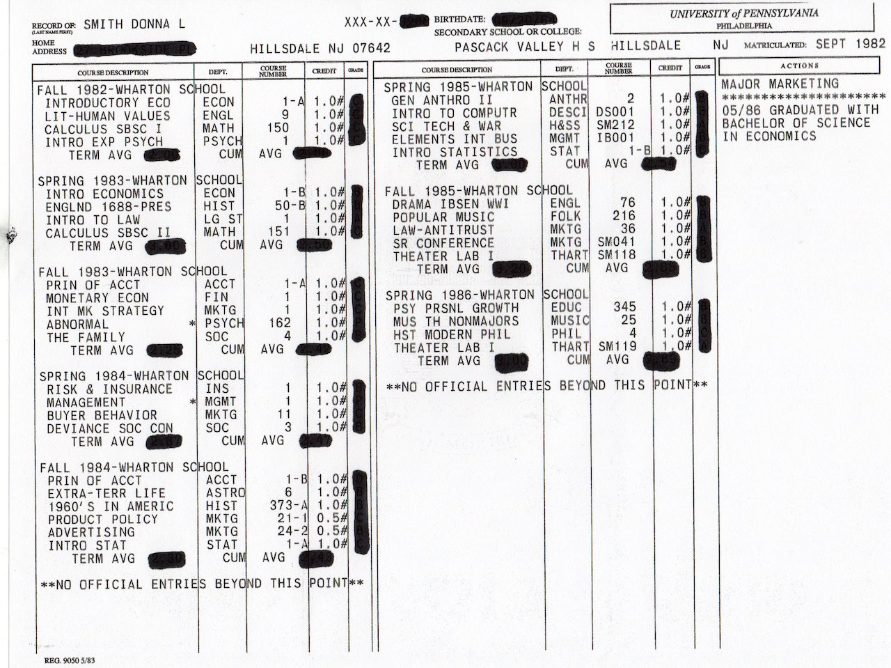 My transcript from the University of Pennsylvania